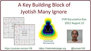 Key Building Block of Jyotish Many Ignore