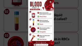 Blood#Facts #DidYouKnow #Healthcare #HumanBody #Biology #NEETUG #LearnOnYouTube #Trending #Viral