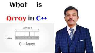 Lecture 51  What is Array in C++ (HINDI/URDU)