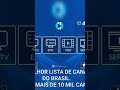 melhor lista de IPTV #tv #roku #samsung #tvlg #testegratis