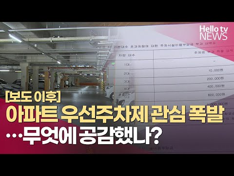 [After the report] Explosion of interest in apartment priority parking