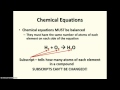 Understanding Chemical Reactions and Balancing Equations