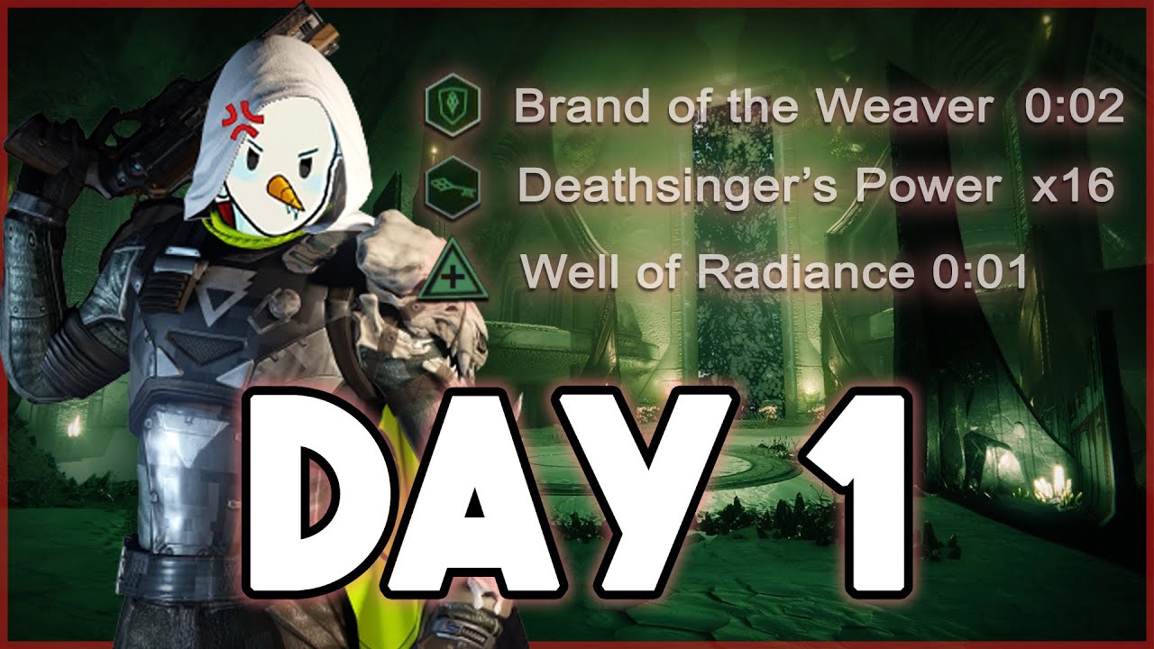 King's Fall Day One Raid: Absolute Pain Edition