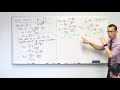 Complex Number Roots and Properties