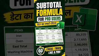 Excel SUBTOTAL Formula 🔥 | Secret Trick for Pro Users 🤯 | Excel Tips & Tricks #shorts #shortsfeed
