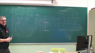 Explanation of an Asynchronous RS Flip-Flop