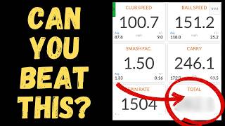 This Launch Monitor Just Destroyed My Golf Dream