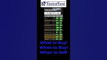 Trading Systems to Maximize Profits in 2024! #shorts #stockmarket #money | VectorVest