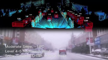How Does LiDAR M1 Perform in Snow and Cold Weather丨Self-driving safety