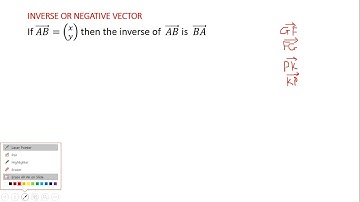 40 Inverse or Negative Vector