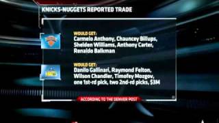 Carmelo Anthony Traded To The Knicks For Felton, Gallinari, Chandler & Mosgov!