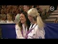 The Catch-Up – 2026 RG Worlds - Group All-Around