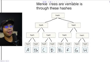 Merkles Trees, Merkle Proofs & Hash functions for blockchains (whiteboard EP1)