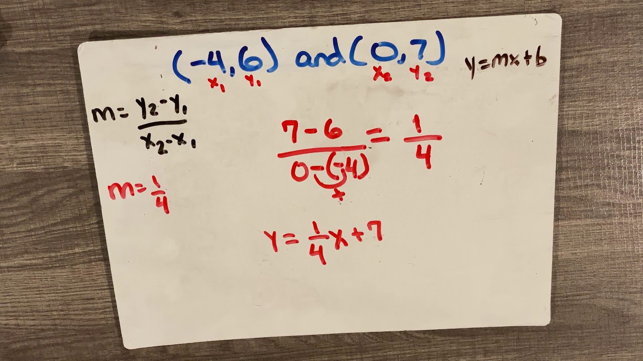 Linear Functions Study Guide Part 2 - YouTube