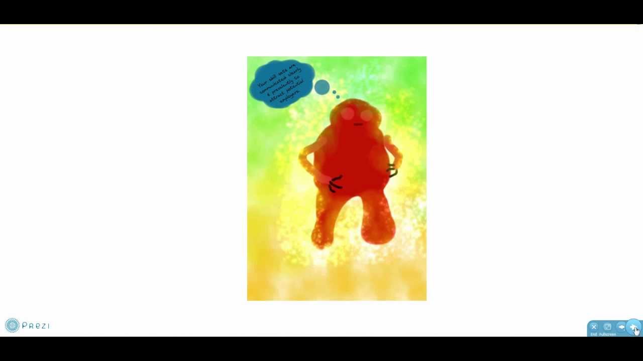 6.3 Job Networking ROI