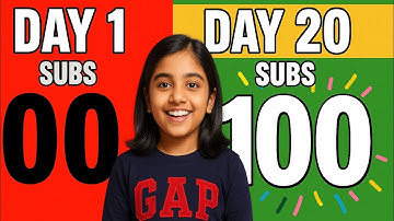 How to Get Your First 100 Subscribers on YouTube Fast | Growth Tips for Beginners 2025