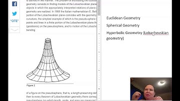 Introduction to Poincare Disk