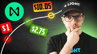 Download Lagu NEAR Coin Prijsvoorspelling. Near Protocol Realistische doelen MP3 Download Lagu NEAR Coin Prijsvoorspelling. Near Protocol Realistische doelen MP3
