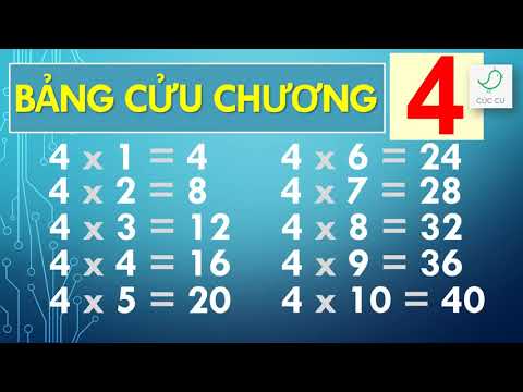 BẢNG CỬU CHƯƠNG 4 - ĐỌC CHẬM - HỌC THUỘC LÒNG | CÚCCU