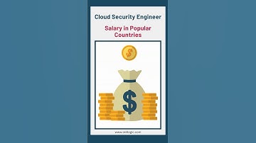 Cloud Security Engineer Salary in Popular Countries | #cloudsecurity #securityengineer