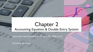 Chapter 2 Accounting Equation and Double entry System