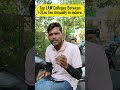 Indore के Top Law Colleges (1-2 Lakh/Year) - 2025 की पूरी List! #lawdegree #llbcollege #laweducation