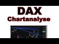 DAX Charttechnik ✯ Tagesausblick ✯ Chartanalyse Analyse für den 25.05.2026 Aktien Prognose