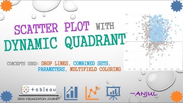 Tableau - Create Scatter Plot with Dynamic Quadrant (Tableau Tip/Trick)