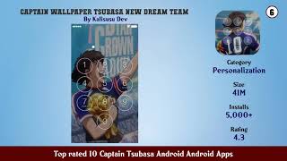 Top rated 10 Captain Tsubasa Android Android Apps screenshot 1