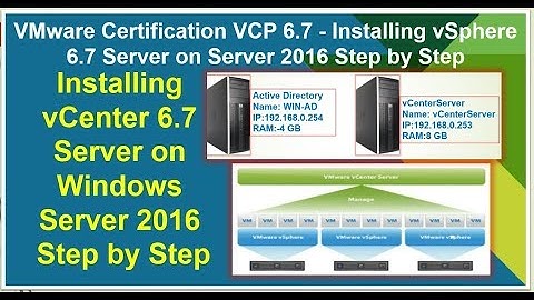 VMware Certification VCP 6.7 - Installing vSphere 6.7 Server on Server 2016 Step by Step