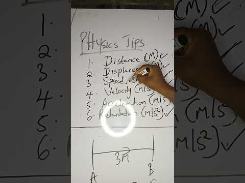 Tips on understanding the physical questionnaire