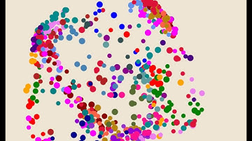 Particle System / Emergence