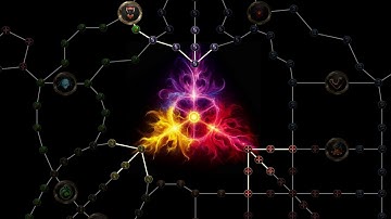 Adding a skill tree to my game because overwatch wont - Devlog #9