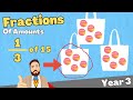 Understanding Unit Fractions