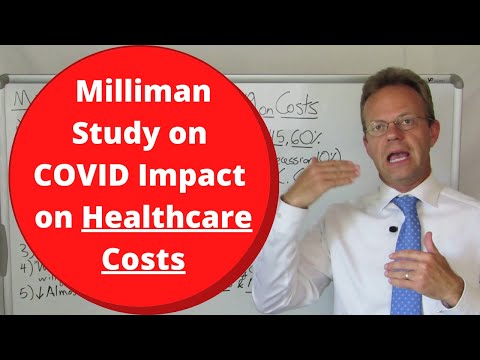 Milliman Study on Coronavirus Impact on Healthcare Costs