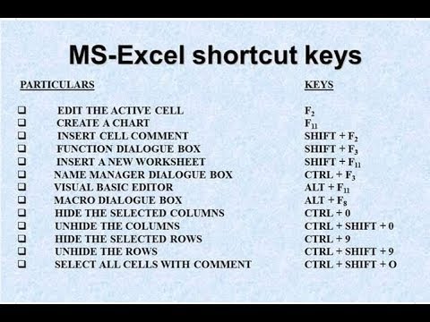 Excel Chart Shortcut Keys