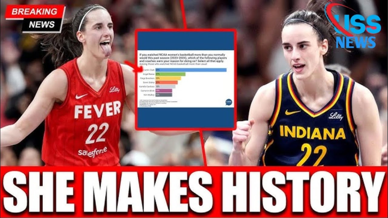 BEREAKINGNEWS" WNBA Fans WORRIED After The Fever Preparing to TRADE Caitlin Clark in the Future! 