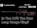 How does the LW3 stack up to the HDR?  Warzone Cold War Integration!