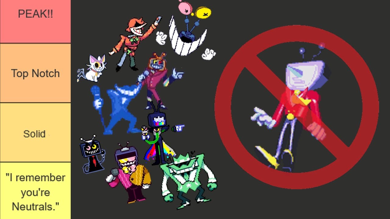 Ranking FAN-MADE versions of Mike/Tenna! (+Could I Beat Them In a Fight)