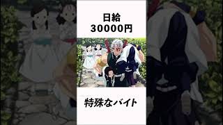 特殊バイトの給料