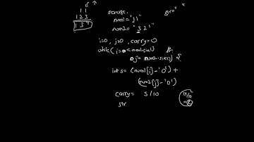 415 Add strings leetcode