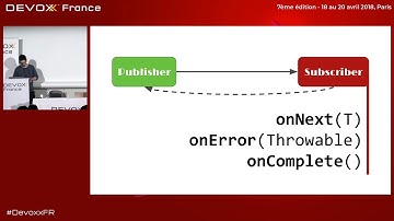 Spéléo Reactor dans les profondeurs de la programmation réactive (S. Basle)