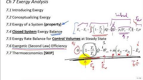 Exergetic Efficiency