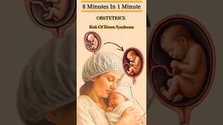 Risk Of Down Syndrome With Inc Age :: Antenatal:: PLAB 2 (UKMLA-CPSA) 8 min in 60 sec #plab2 #ukmla