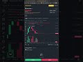Страх потери крипты — сигнал, который все игнорируют #shorts