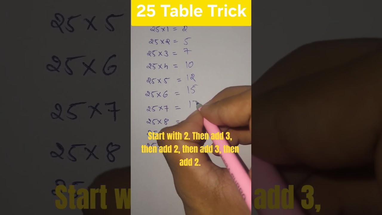 "25 Multiplication Trick 🤯 Schools Won't Teach You....