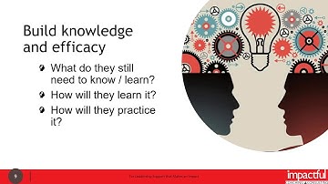 Delegate to Accelerate Lesson 3: How to Plan the Delegation Process to Ensure Success
