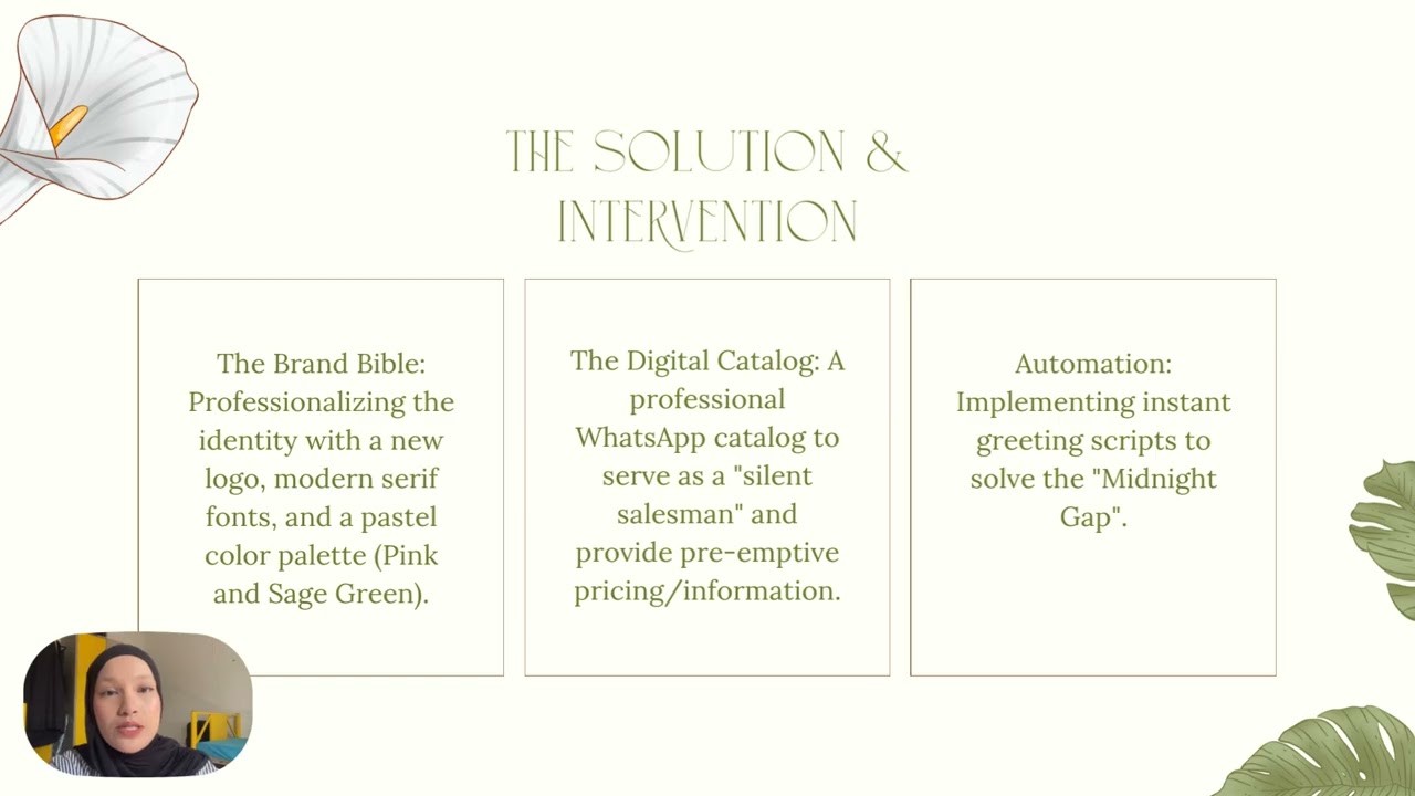 Transforming a Student Hobby into a Brand: Bloomify Studio Digital Relaunch