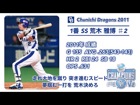 2011年 中日ドラゴンズ 応援歌 1-9＋‪α