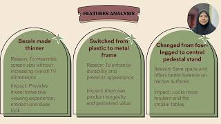 MGT345 | THE EVOLUTION OF SAMSUNG TV DESIGN 📺